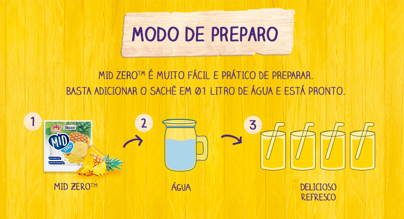 Modo de preparo modo de preparo